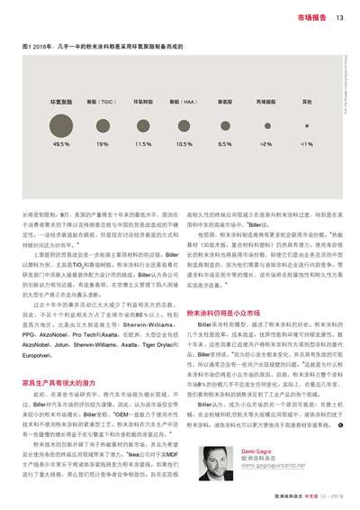《欧洲涂料杂志中文版》（电子刊）2019第12期