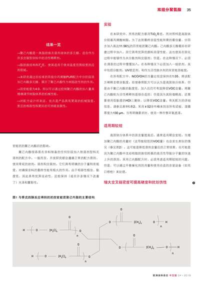 《欧洲涂料杂志中文版》（电子刊）2019第4期