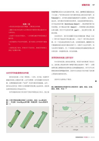 《欧洲涂料杂志中文版》（电子刊）2019第4期