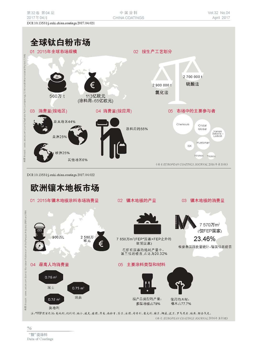 页面提取自－201704内文-21.jpg