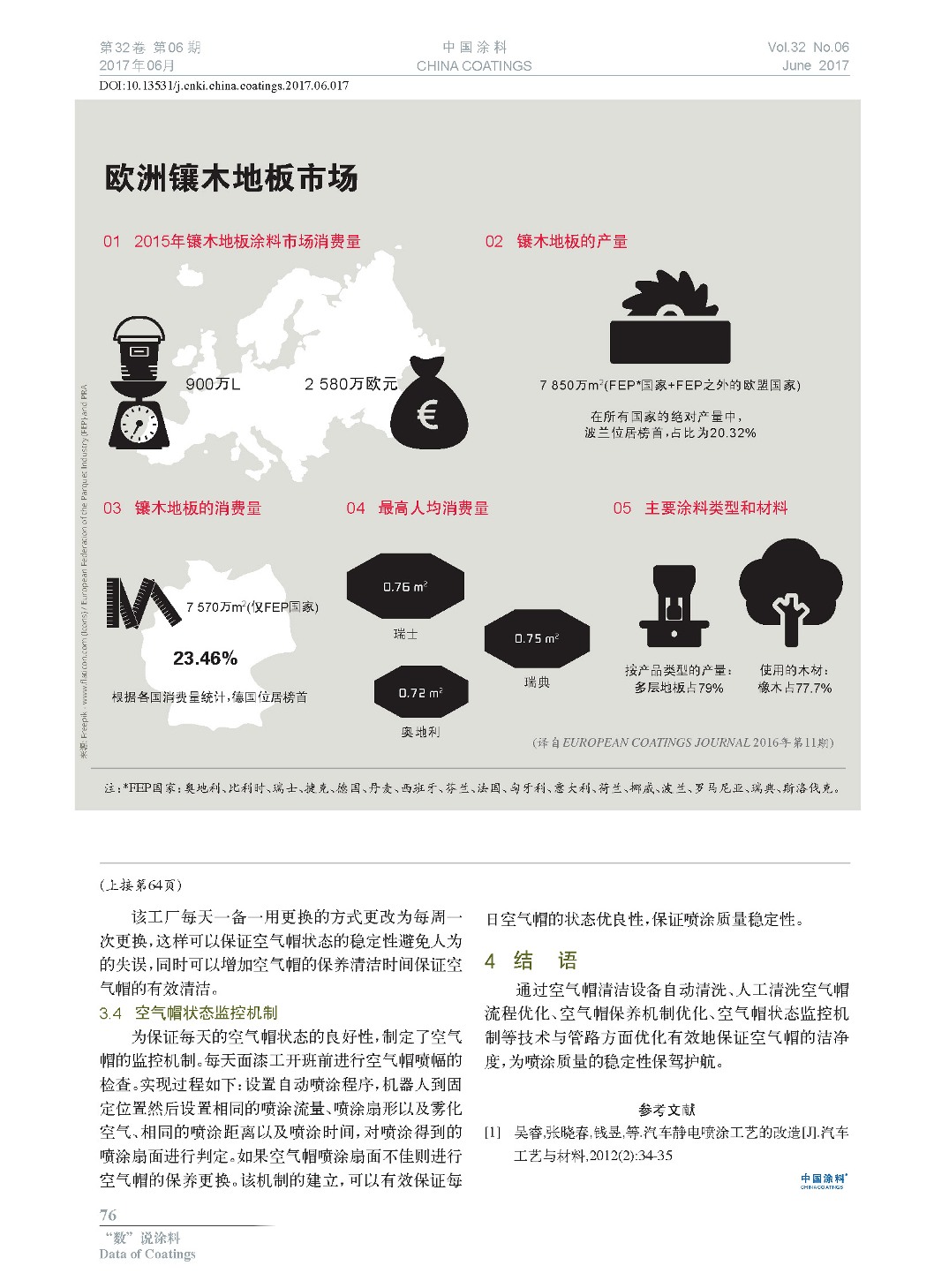 页面提取自－2017.06内文-17.jpg