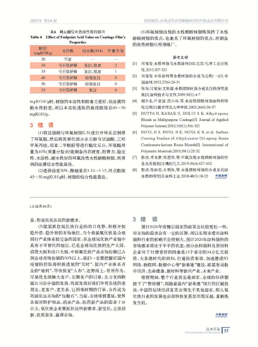 202004内文_页面_55.jpg