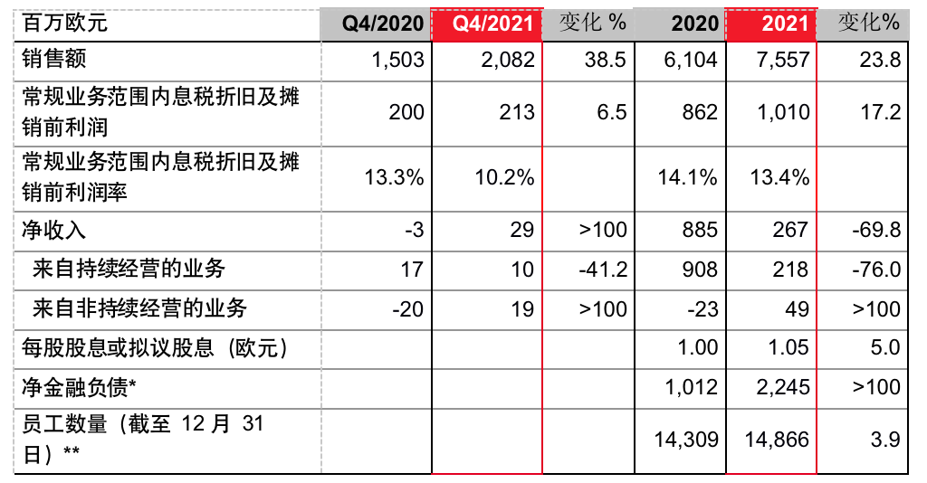 截屏2022-03-15 下午3.52.19.png